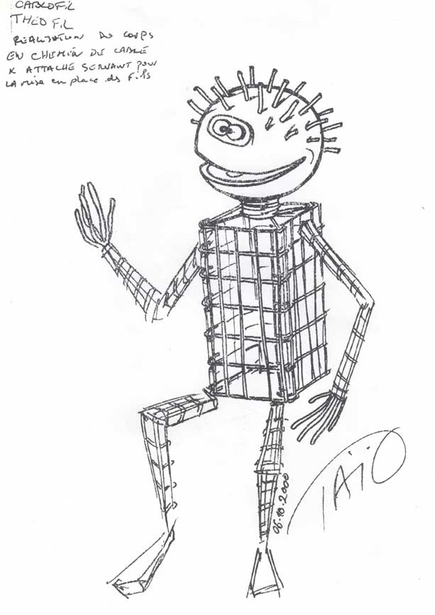 Christian Gabriel, ventriloque, vous accompagne dans la conception de votre marionnette Christian Gabriel, ventriloque, vous accompagne dans la conception de votre marionnette